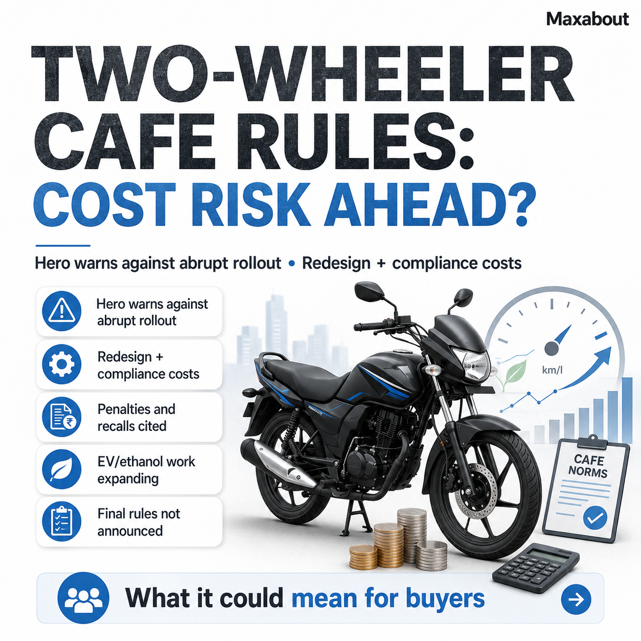 Hero two-wheeler CAFE rules cost risk infographic