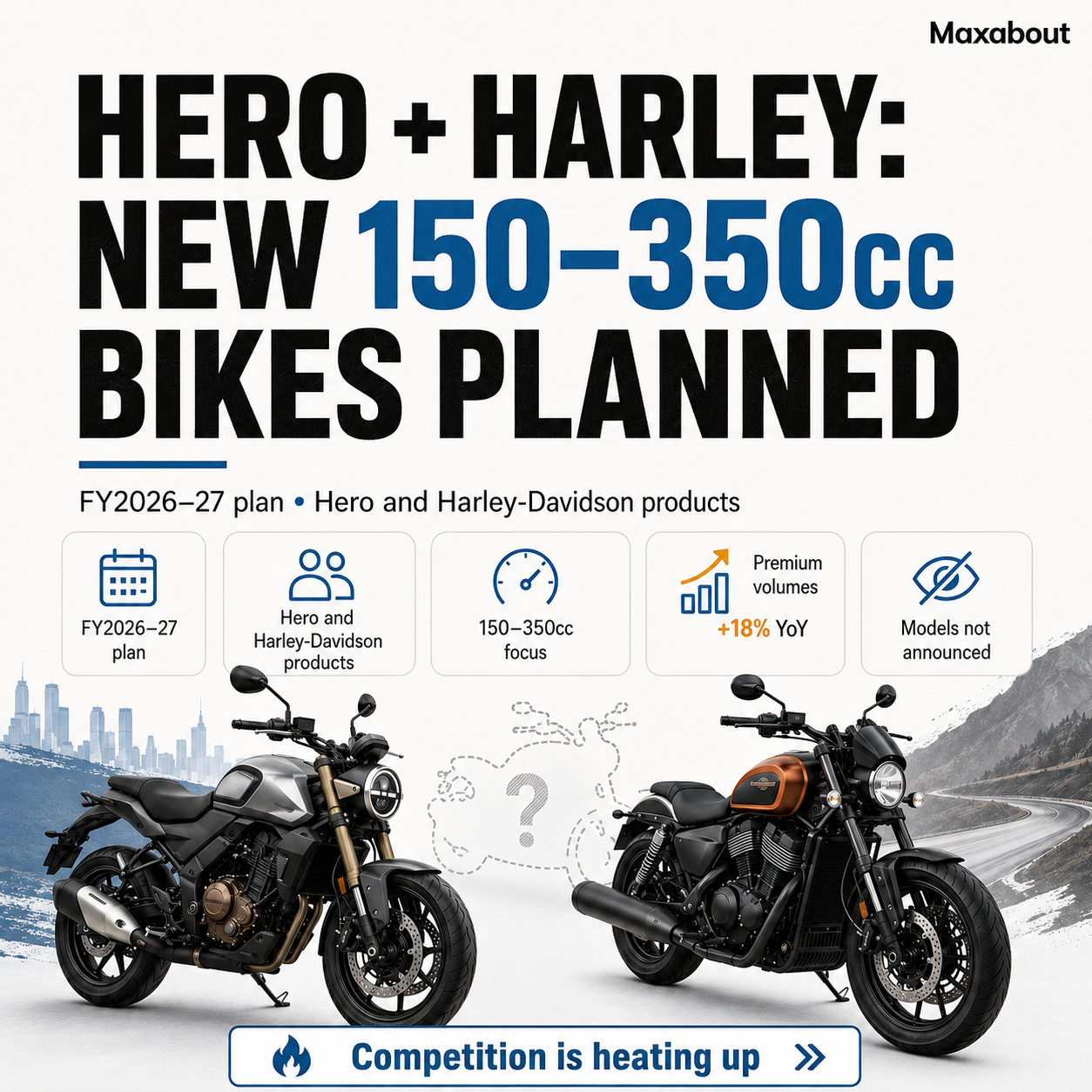Hero Harley FY27 150 350cc motorcycle plans infographic