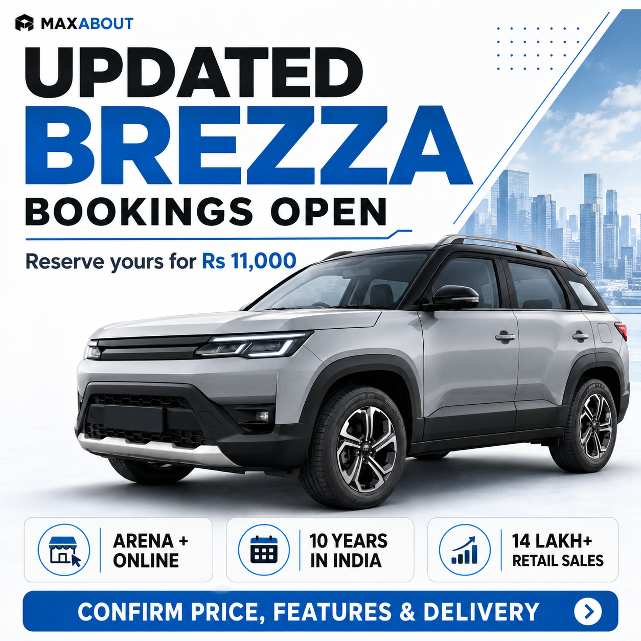 Updated Brezza booking amount and buyer checklist infographic