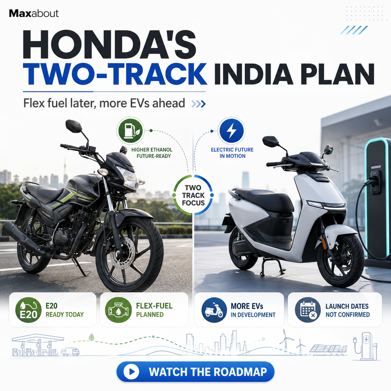 Honda India flex fuel and electric two wheeler roadmap infographic