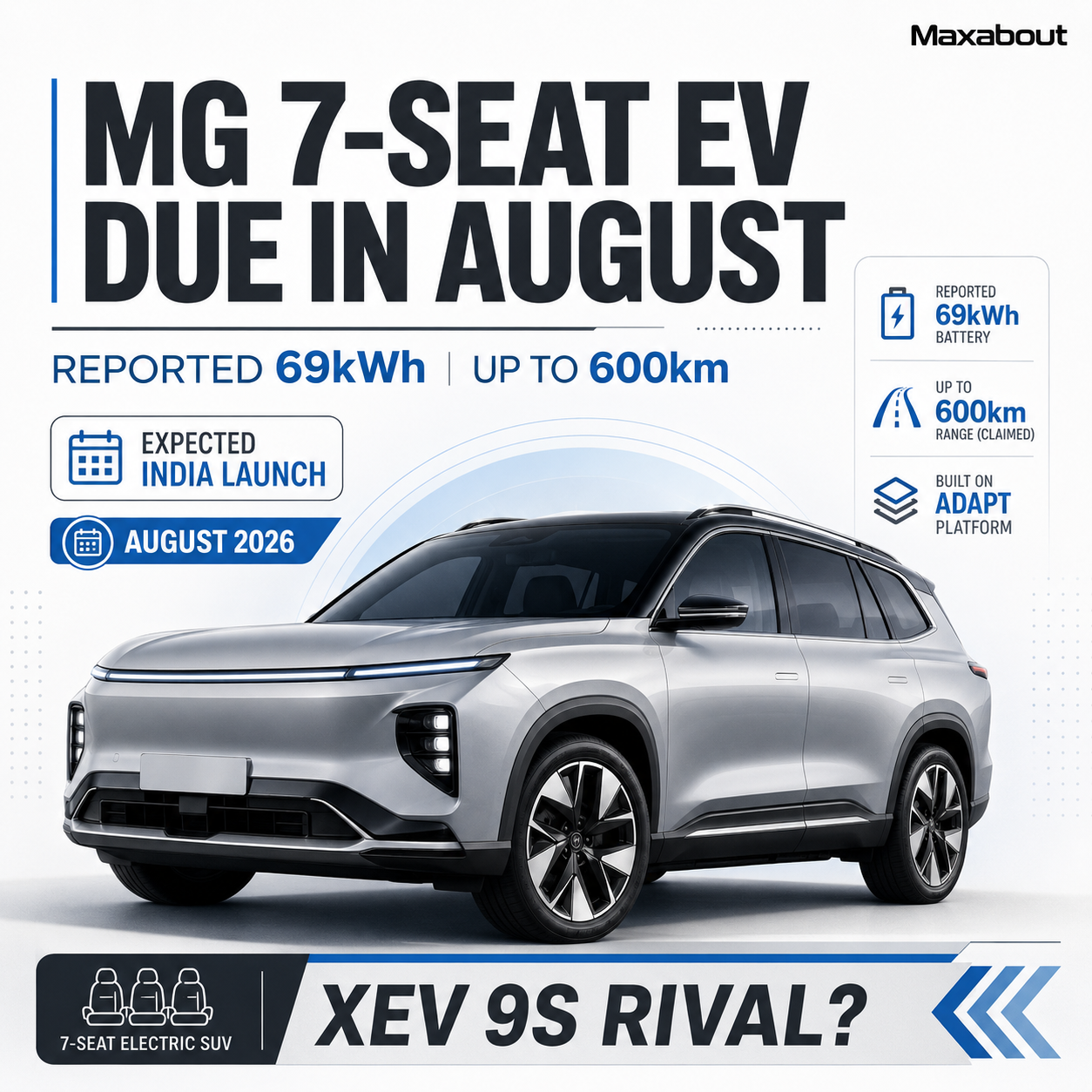 MG seven-seat EV infographic with reported battery and range details
