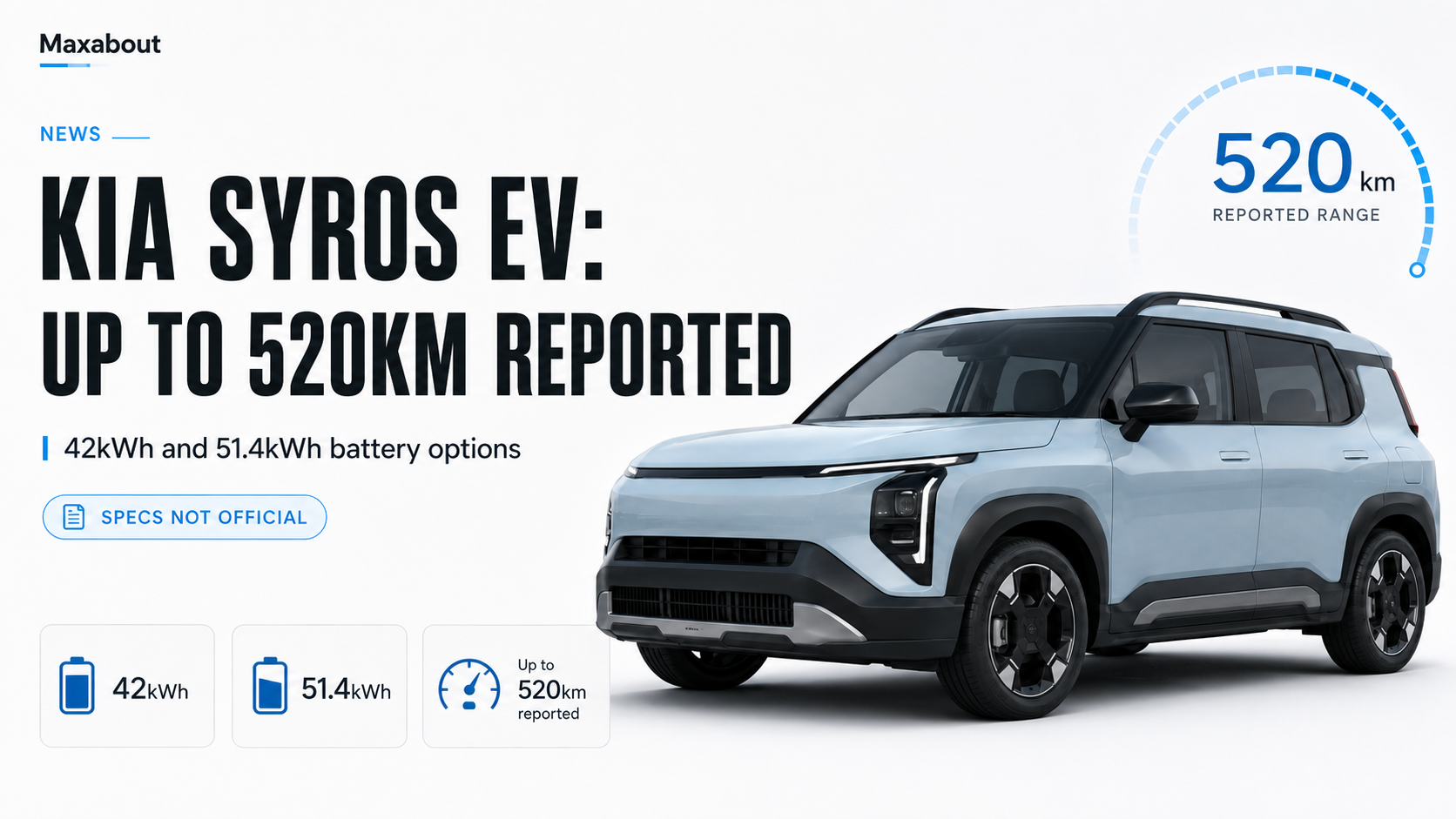 Kia Syros EV Spotted Undisguised in Bengaluru During Apparent TVC Shoot