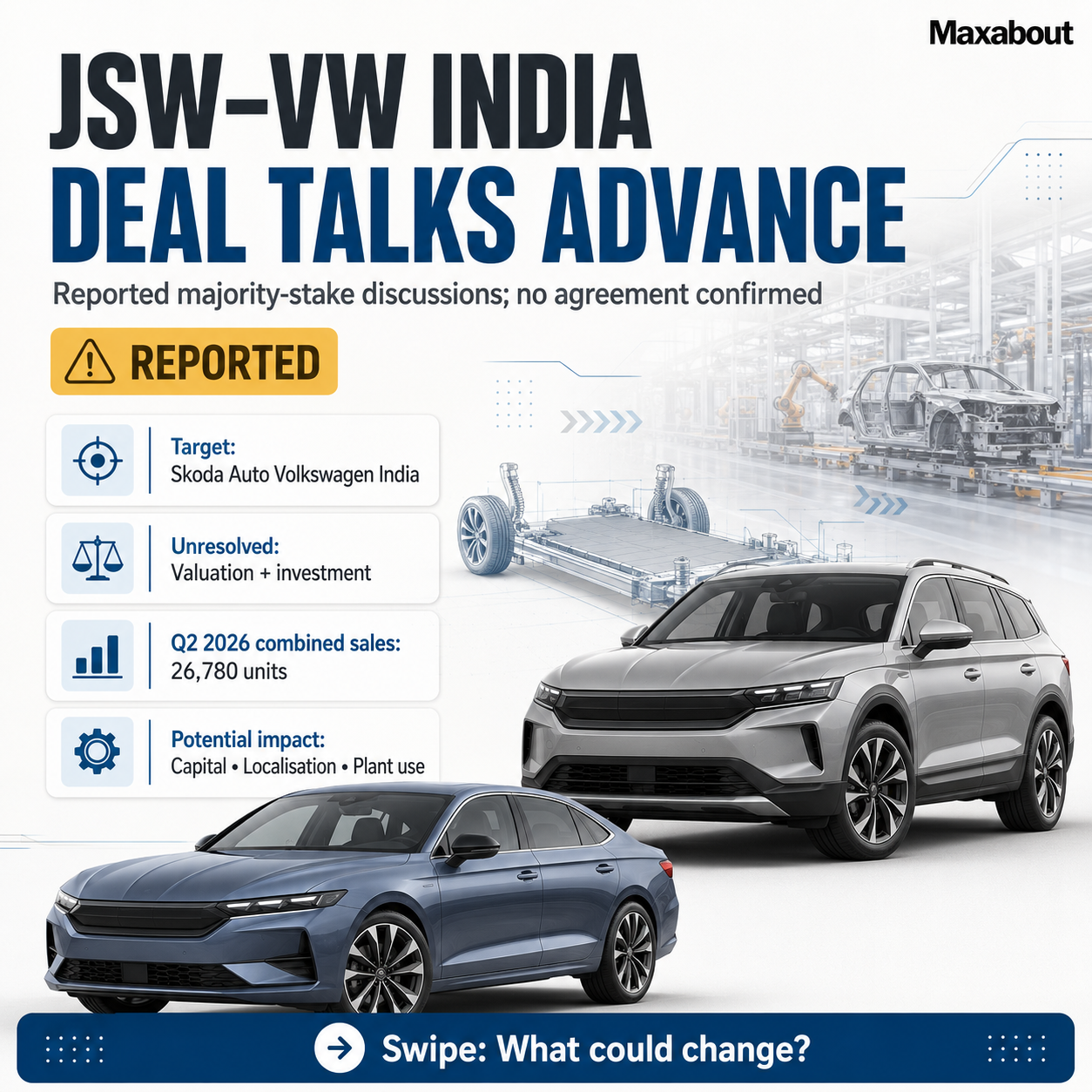 Infographic explaining reported JSW Volkswagen India deal talks