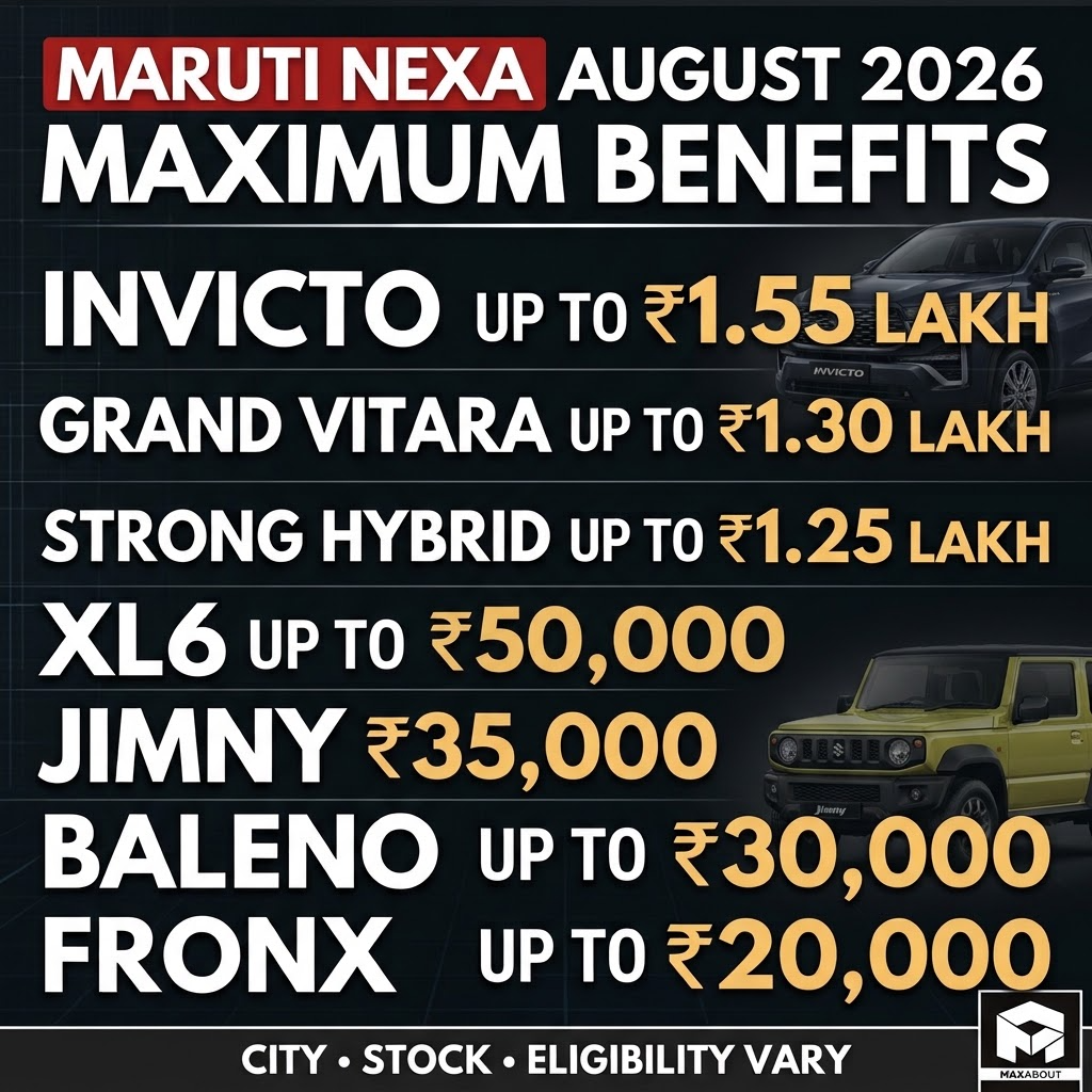 Maruti Nexa August offers infographic