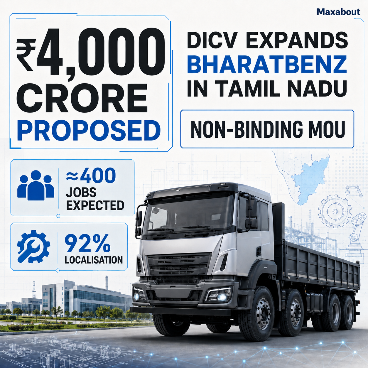 DICV ₹4,000 crore BharatBenz expansion infographic