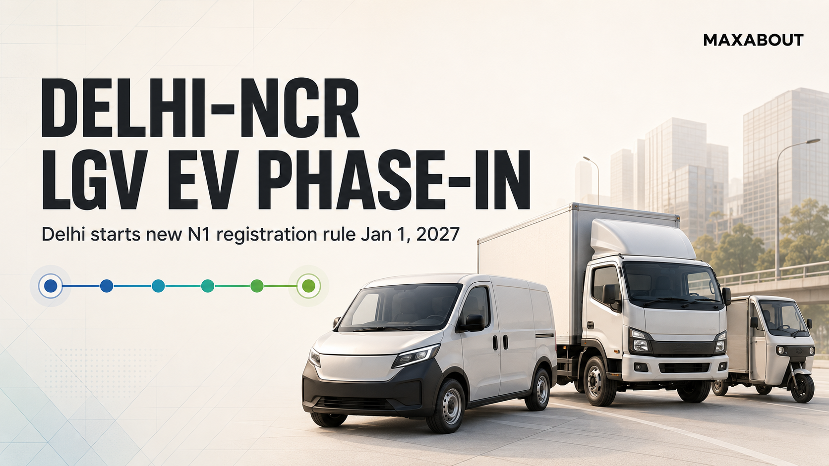 Delhi-NCR Light Goods Vehicle EV Rules: What CAQM’s 2027 Phase-In Means