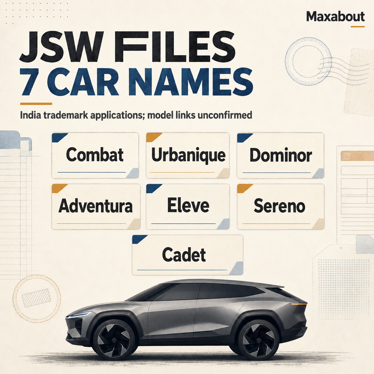 JSW Motors seven trademark names infographic