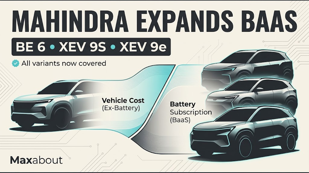 Mahindra Expands Battery-as-a-Service Across BE 6 Sporteq, XEV 9S and XEV 9e