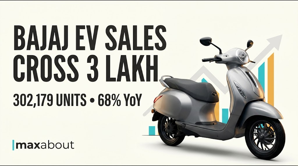 Bajaj EV Sales Cross 3 Lakh in 2026—Can Chetak Close the Gap to TVS?