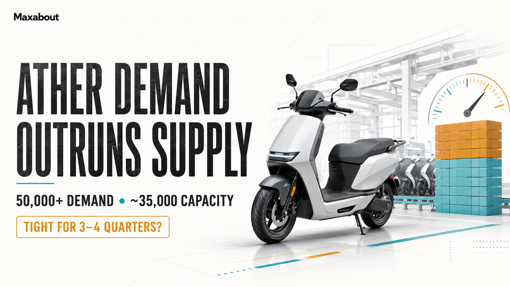 Ather Demand Tops 50,000 a Month—Why Supply May Stay Tight for a Year