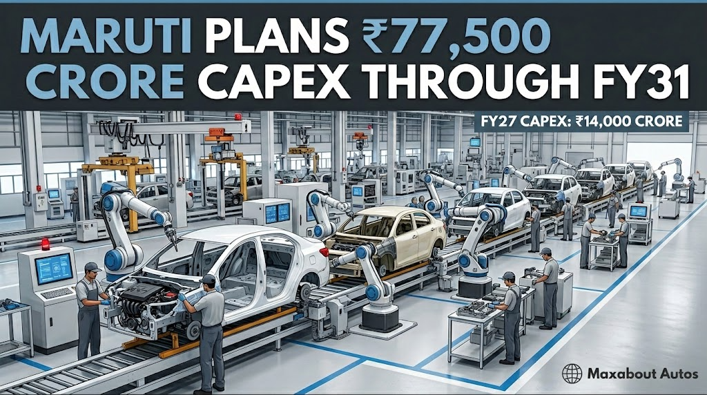 Maruti Suzuki Plans ₹77,500 Crore Capex Through FY31: Where the Money Goes