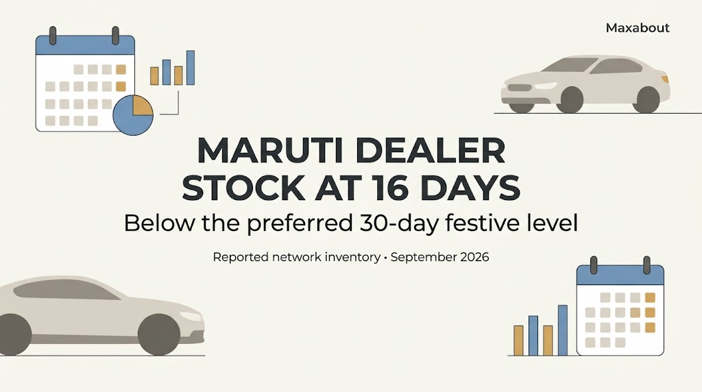 Maruti dealer inventory at 16 days: what festive buyers should check