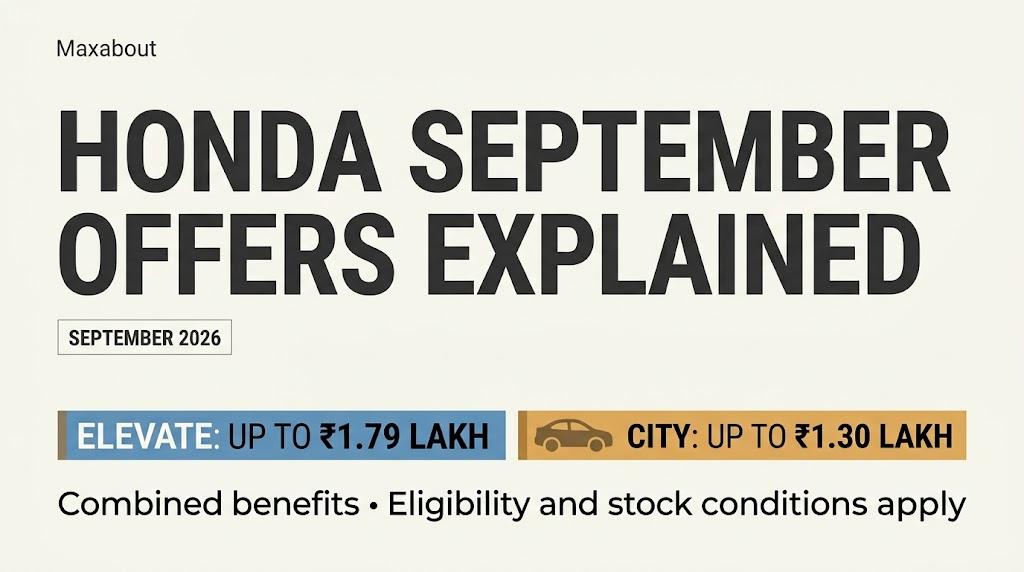 Honda September 2026 offers: Elevate and City benefits explained