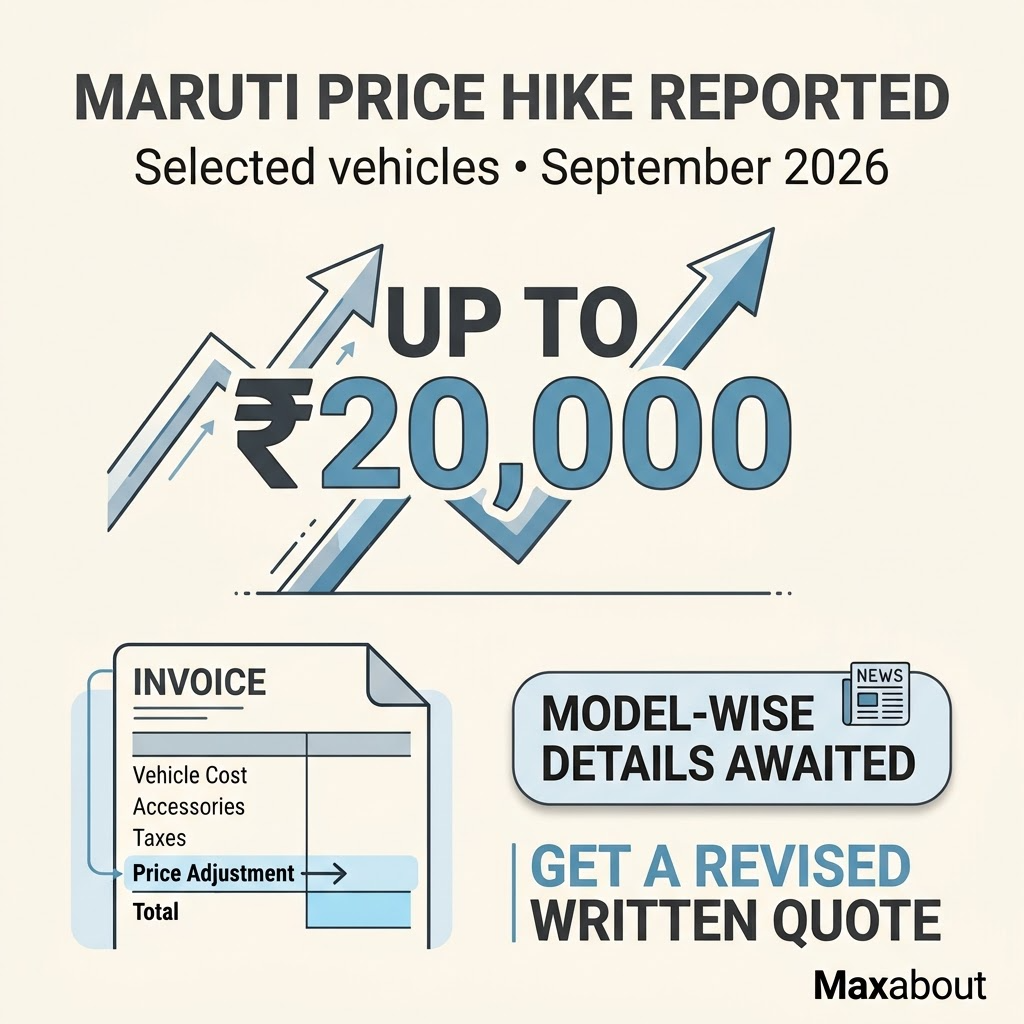 Reported Maruti price increase of up to Rs 20,000 on selected vehicles