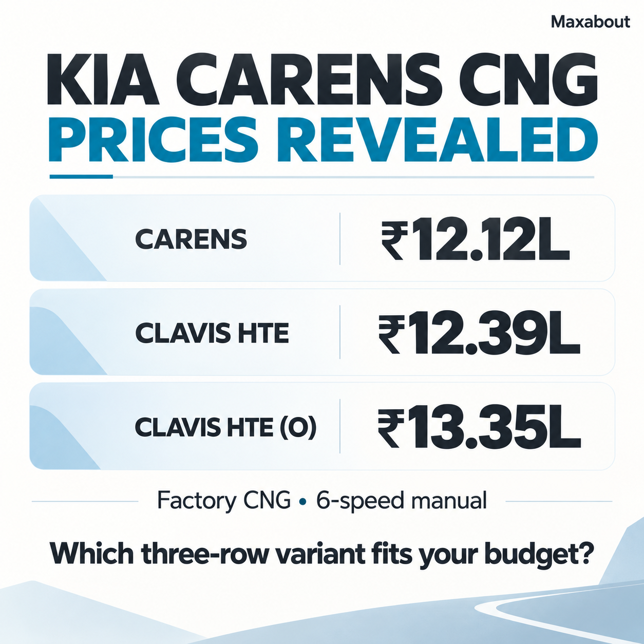 Kia Carens and Carens Clavis CNG variant price comparison infographic