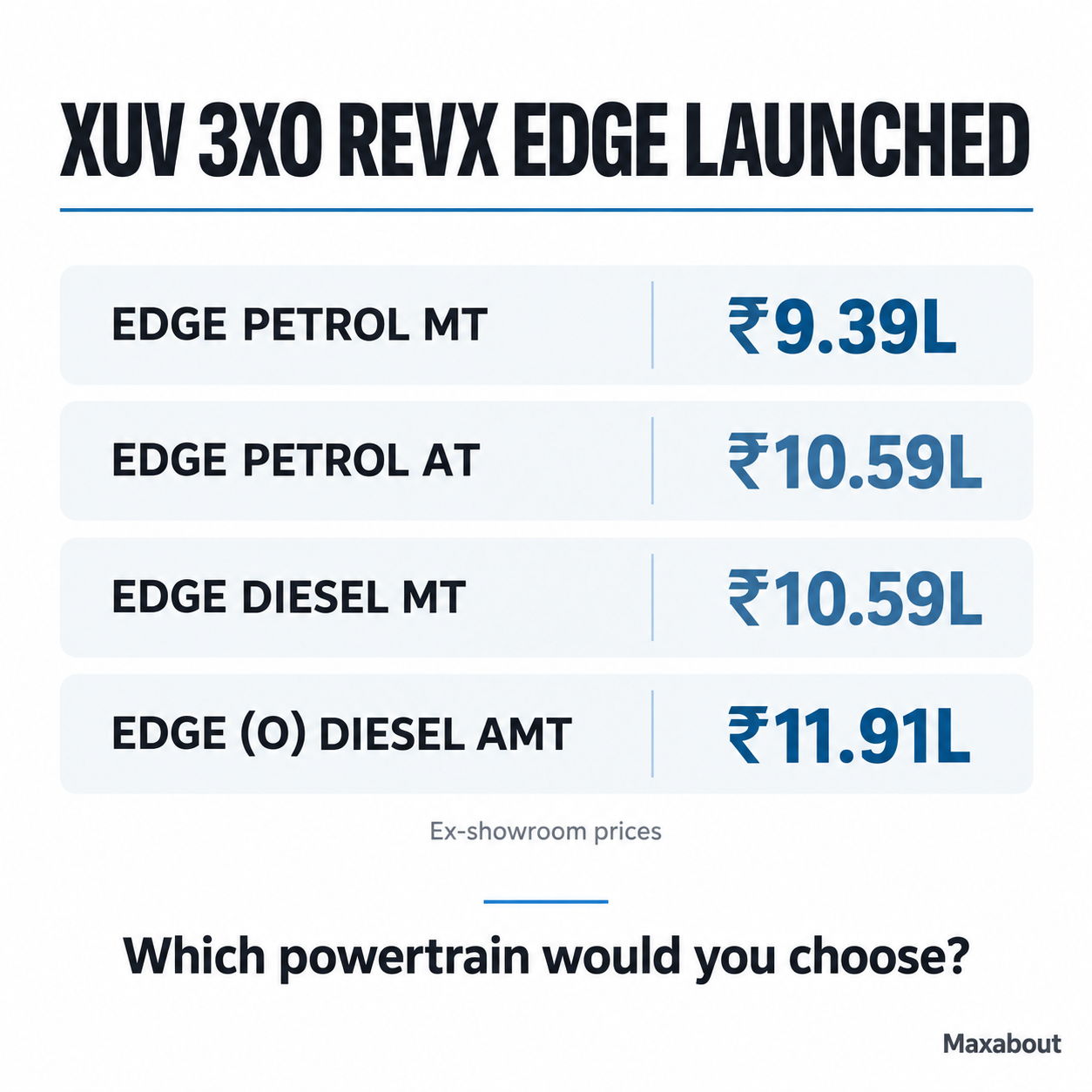 Mahindra XUV 3XO RevX Edge ex-showroom variant price comparison