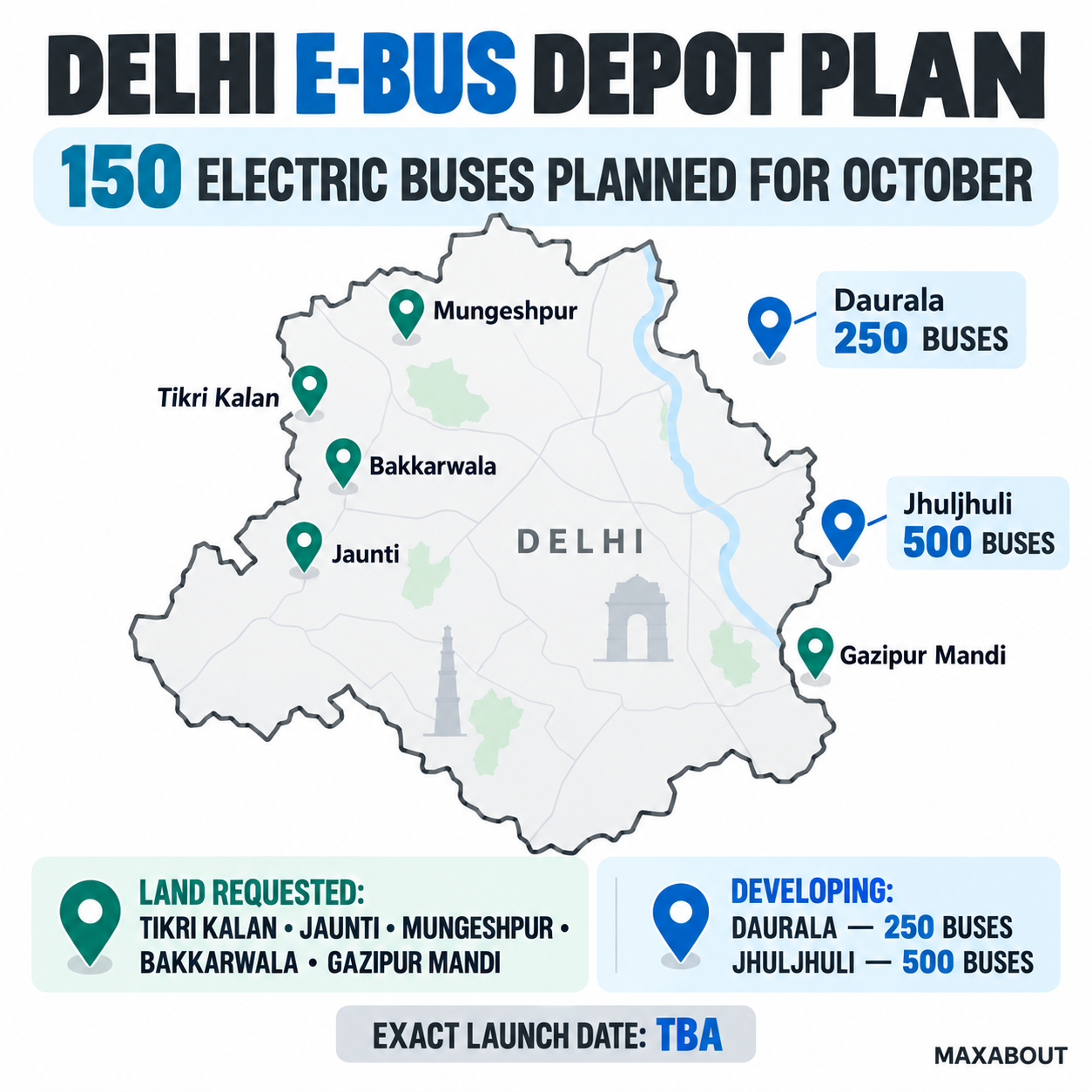Schematic map of seven reported Delhi electric-bus depot and charging locations, with Daurala and Jhuljhuli capacities