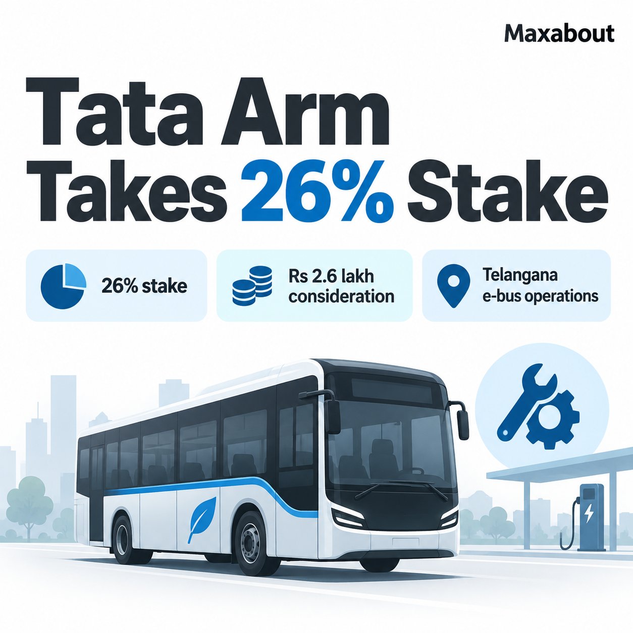 Tata subsidiary 26 percent stake and 2.6 lakh rupee consideration summary