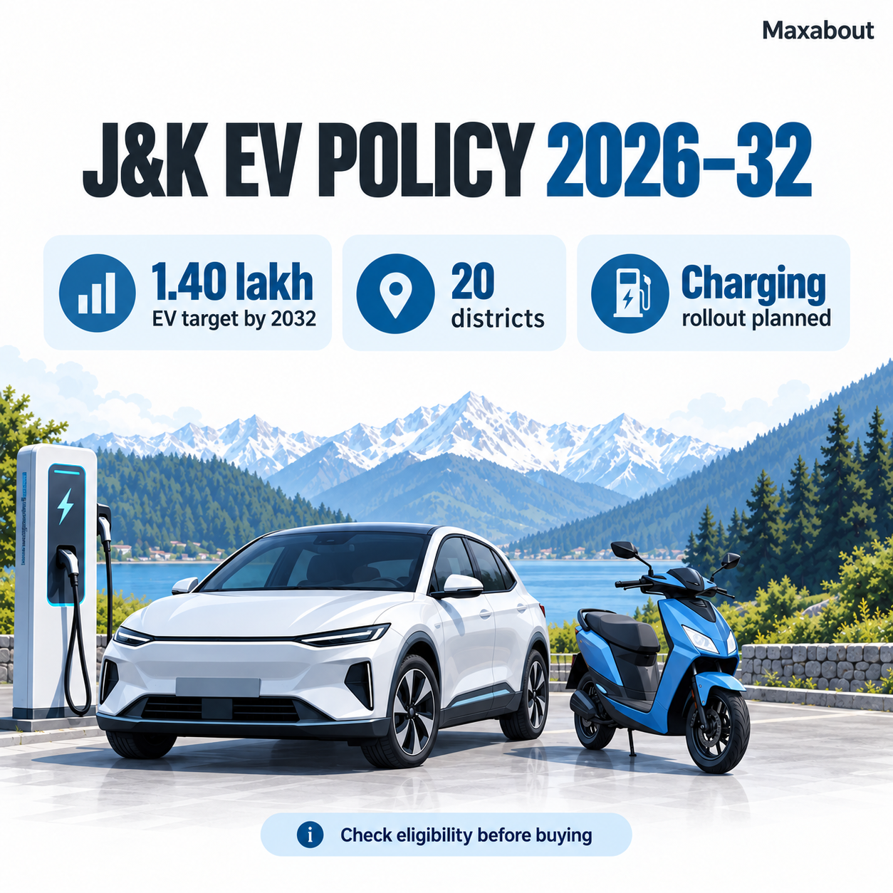 Jammu and Kashmir EV policy overview with adoption and charging targets