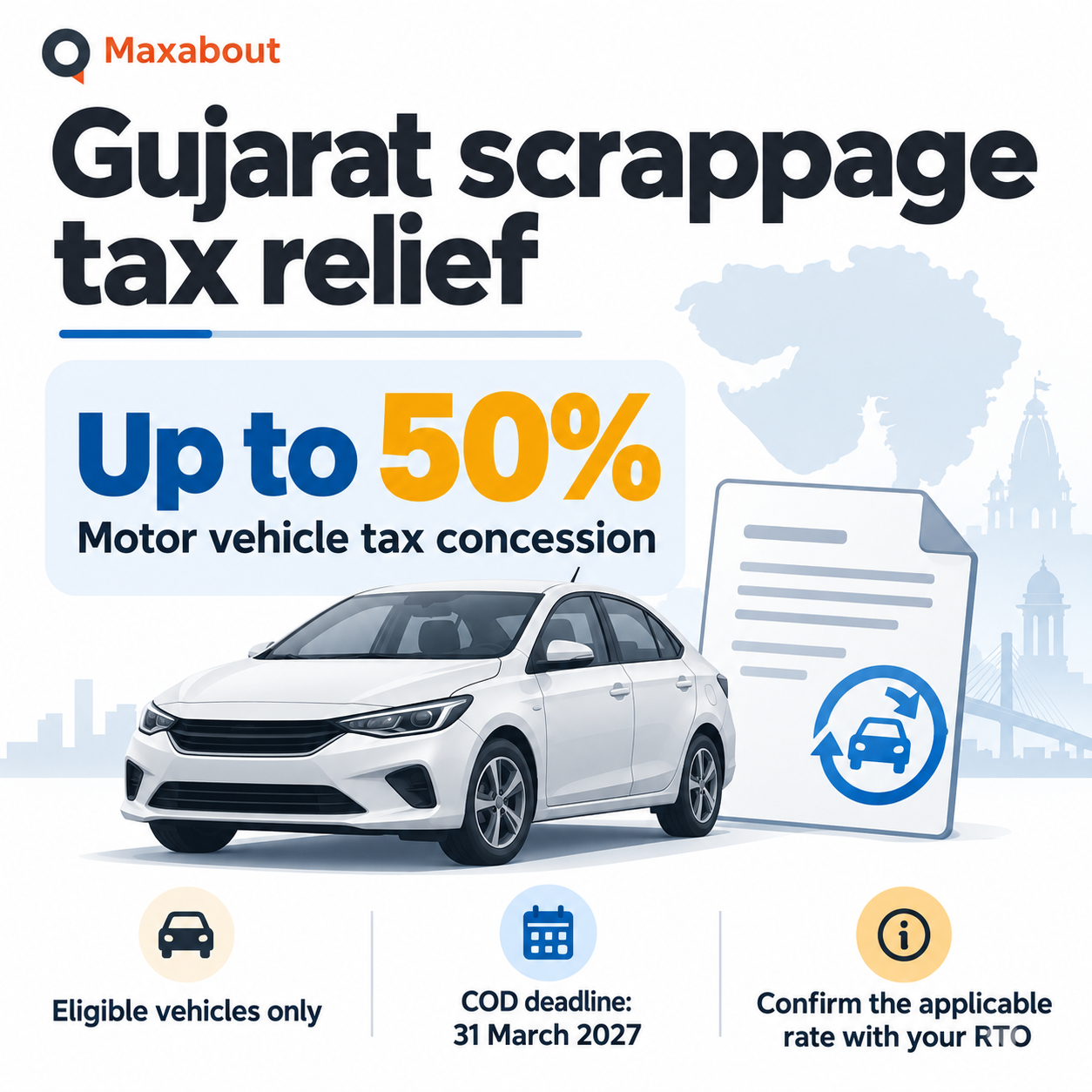 Gujarat scrappage tax relief infographic showing an up-to-50-percent ceiling and COD deadline