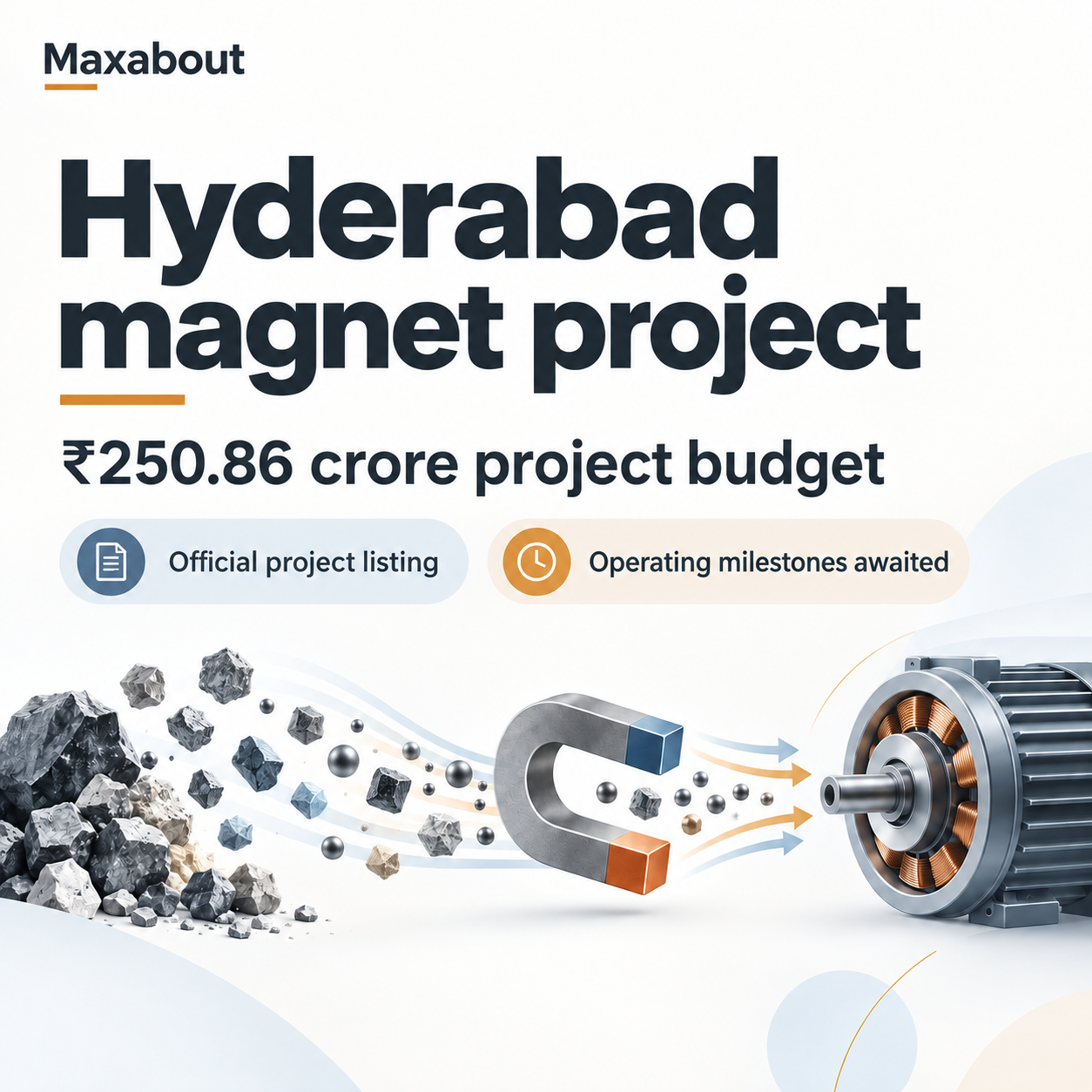 Conceptual material-to-magnet-to-motor illustration and Hyderabad project budget