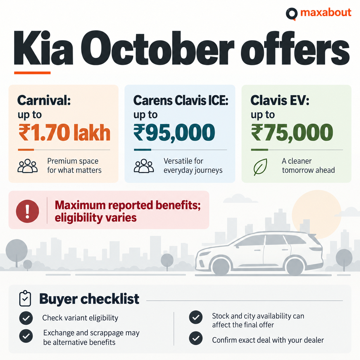 Kia reported October benefits for Carnival and Carens Clavis