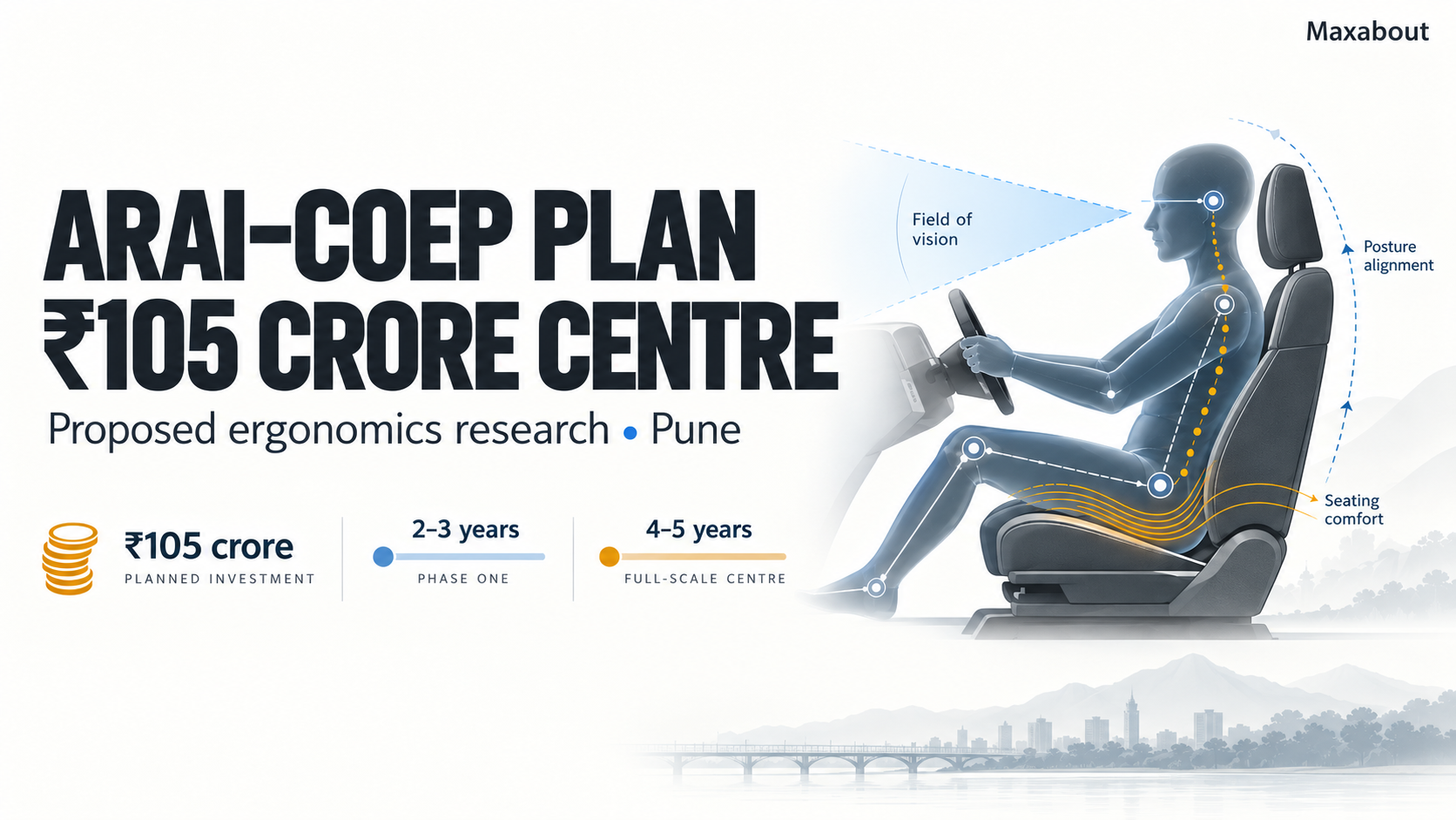 ARAI and COEP plan ₹105 crore ergonomics centre: why Indian-user data matters