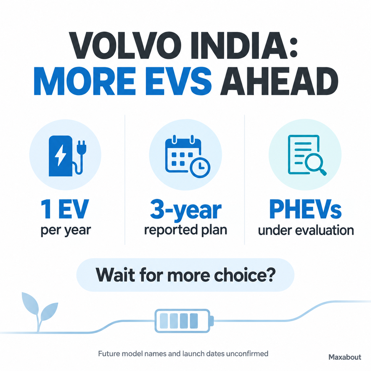 Volvo India reported EV cadence and unconfirmed plug-in hybrid launch status