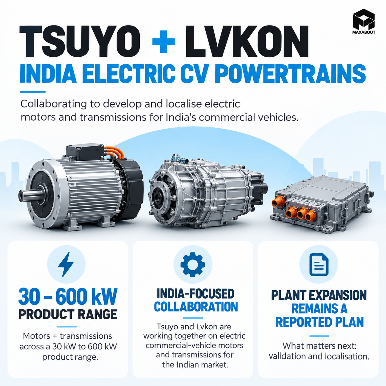 Tsuyo LvKON infographic separating the 30–600 kW product range from reported plant expansion plans