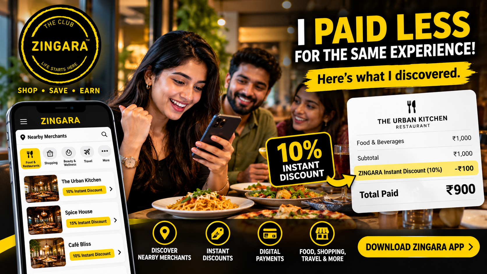 A vibrant ZINGARA promotional banner featuring friends enjoying a restaurant meal while discovering instant discounts through the app. Highlights a sample ₹1,000 bill reduced to ₹900 with a 10% instan